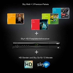 vente-privee: 12 Monate Sky-Komplettpaket + Sky-Receiver für 34,90 Euro (für Neukunden)