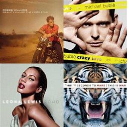 Audio-CDs zu Schnäppchenpreisen