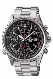 Amazon England: £15 Rabatt ab einem Bestellwert von £75 auf Schmuck und Uhren