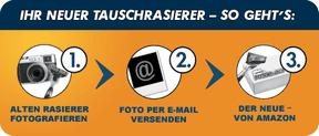 Amazon: Gillette Fusion ProGlide kostenlos erhalten (als Prime-Kunde) oder für 3 Euro Versandkosten