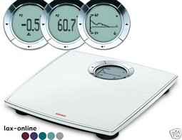 Waage Soehnle Tendence (63150)