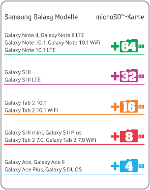 galaxymodelle-01032013