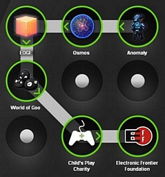 The Humble Bundle for Android – Spiele zum fairen Preis