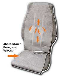Inventum MG190 Shiatsu Massagematte