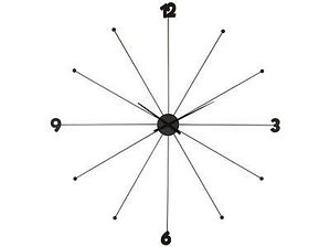 Kare Design Wanduhr Like Umbrella