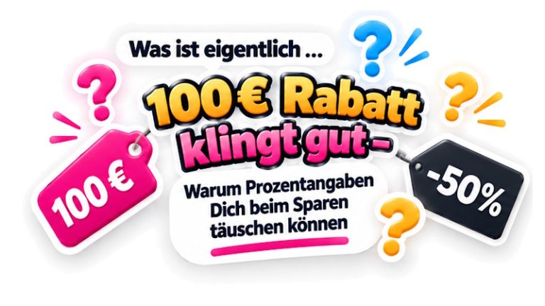 100 € Rabatt klingt gut: Warum Prozentangaben beim Sparen täuschen können